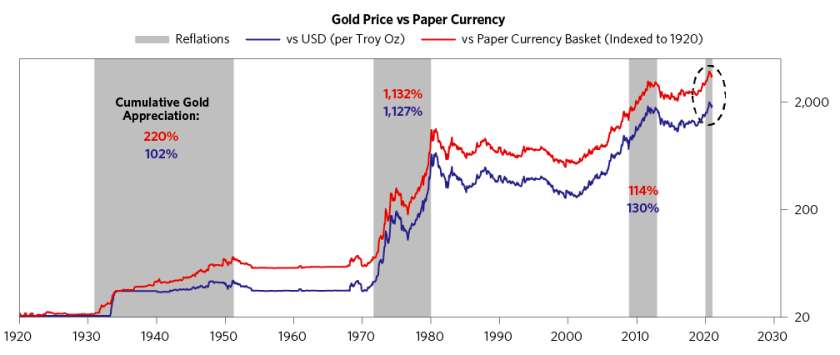 Why Investors Should Hold a Diversified Portfolio_05.png