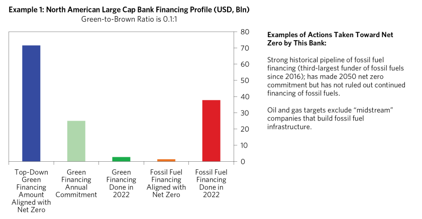 Gaps in Financing Highlight_08.png