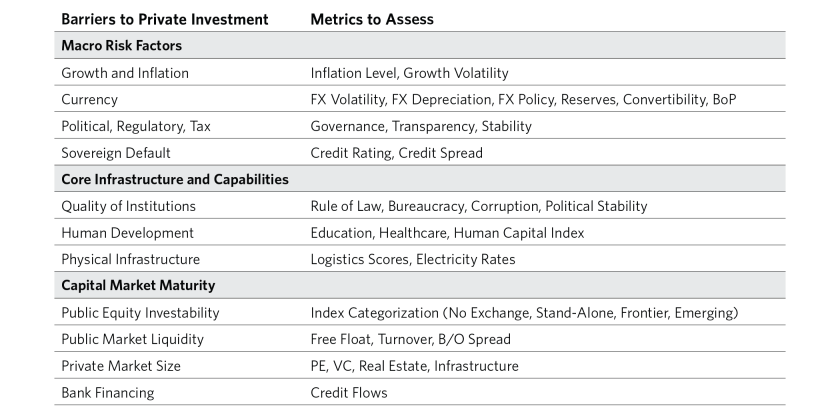 Changing Sub-Saharan Africa's Growth_18.png