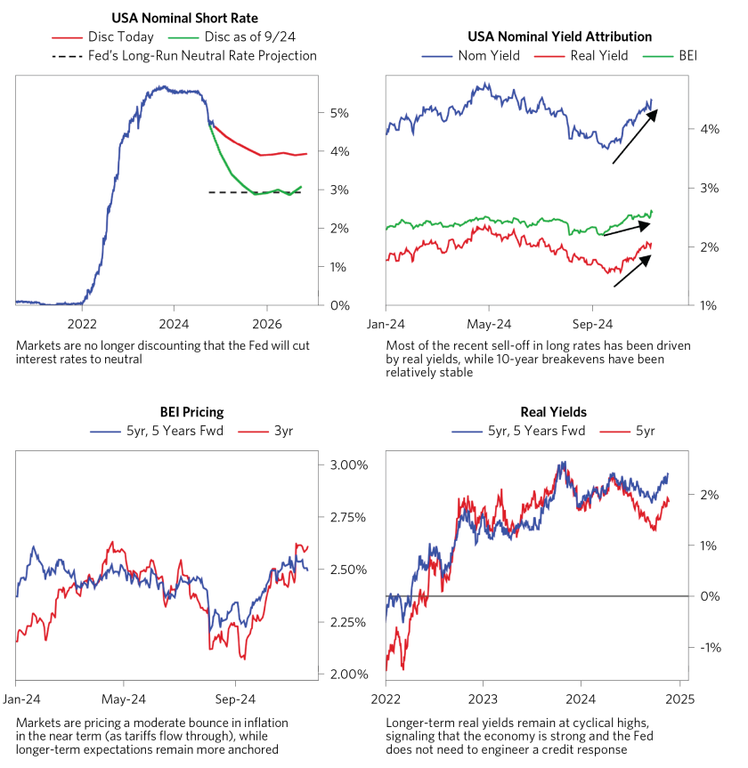 Our Thoughts on Large US Deficits_07.png