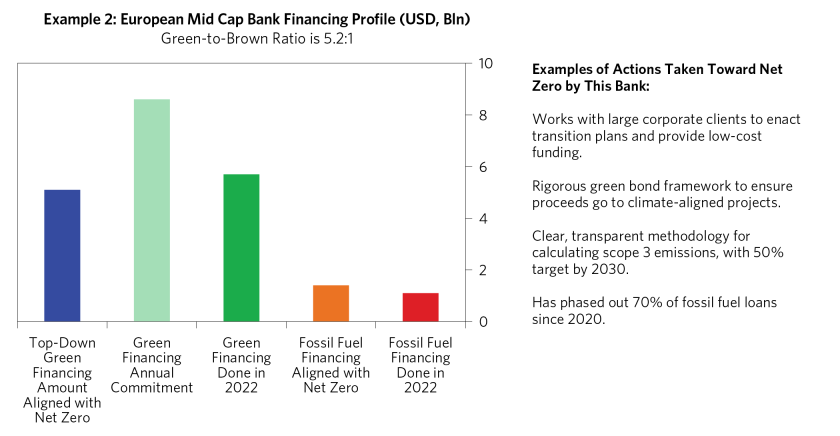 Gaps in Financing Highlight_09.png