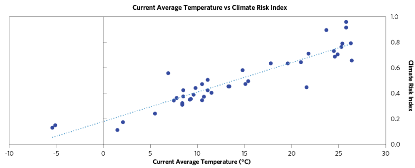 ExaminingPotentialImpactsofClimateChange_06.png