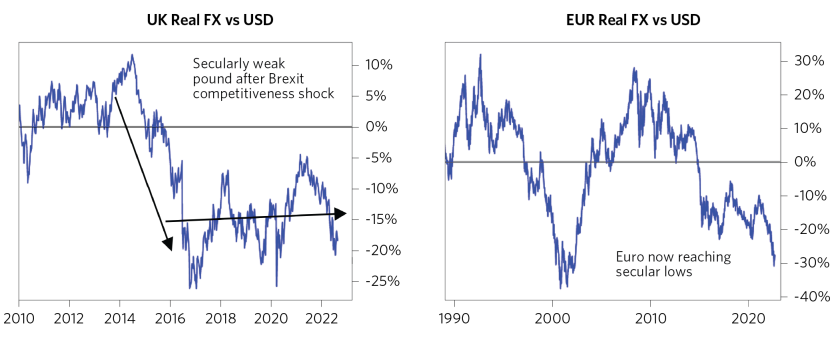 Europe Stagflation pngs/Europe Stagflation pngs/Europe Stagflation_13.png