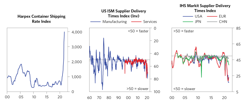 Its Mostly a Demand Shock_13.png