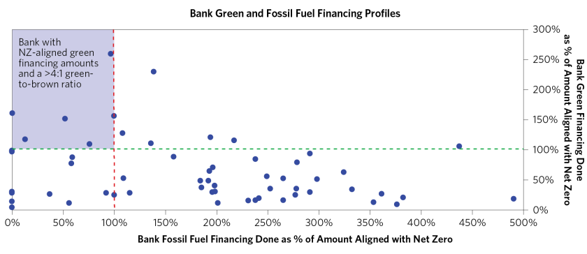 Gaps in Financing Highlight_06.png