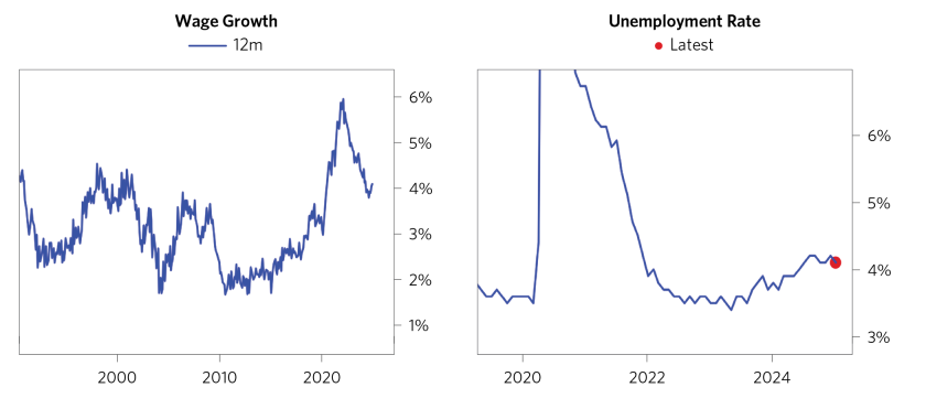 Are We Still on the Path to Equilibrium_11.png