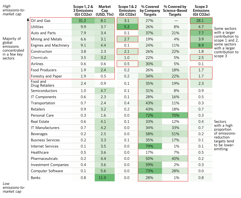 Where Do Greenhouse Gases Come From_04.png