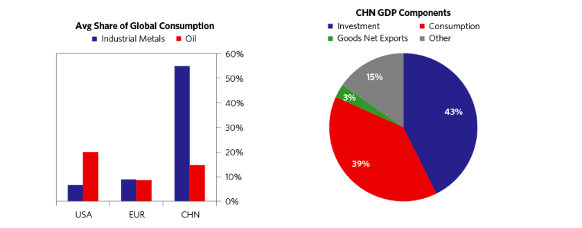 Why Investors Should Hold a Diversified Portfolio_06.png