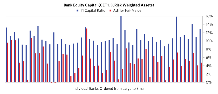 Banking System Credit Pipes Reshaped_06.png