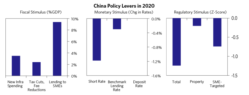 Why Investors Should Hold a Diversified Portfolio_07.png