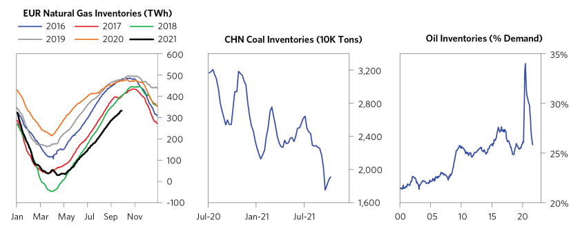 Its Mostly a Demand Shock_09.png