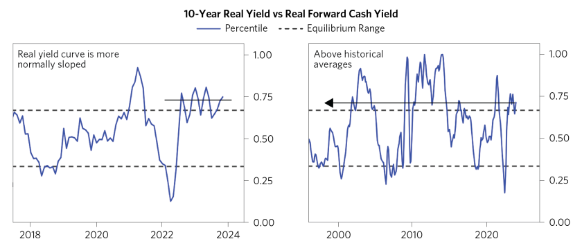 Inching Toward Equilibrium_06.png