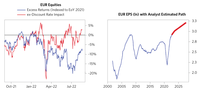 Europe Stagflation pngs/Europe Stagflation pngs/Europe Stagflation_14.png