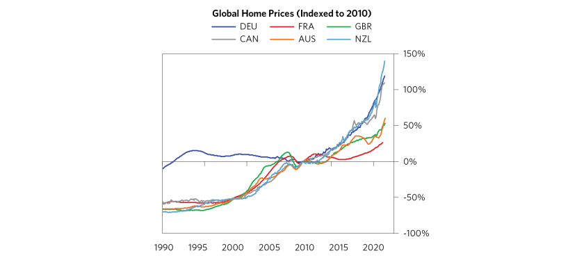 Its Mostly a Demand Shock_15.png
