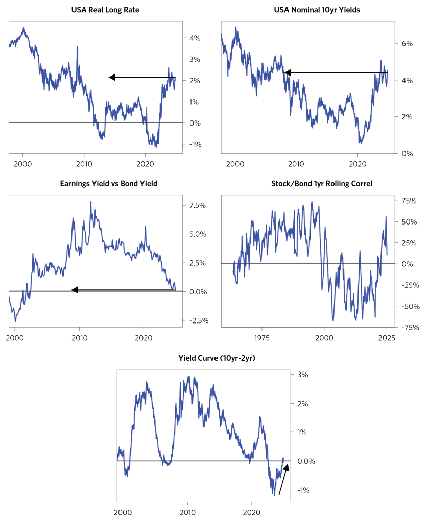 Our Thoughts on Large US Deficits_06.png