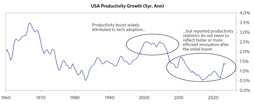 Exploring How AI WIll Impact Economy_07.png