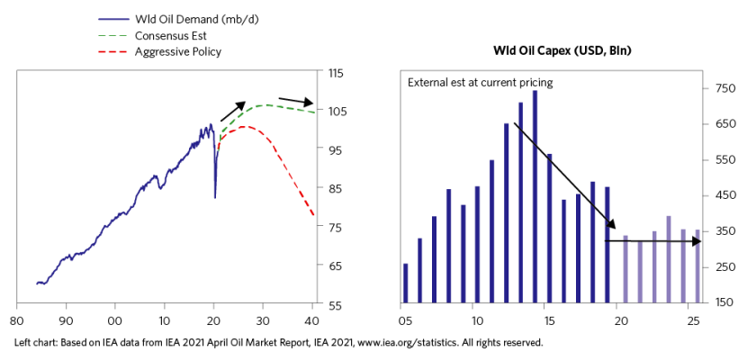 Why Investors Should Hold a Diversified Portfolio_08.png