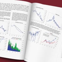 Wire_Peak-Profit-Margins-US.jpg