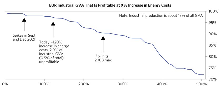 Europe Stagflation pngs/Europe Stagflation pngs/Europe Stagflation_08.png