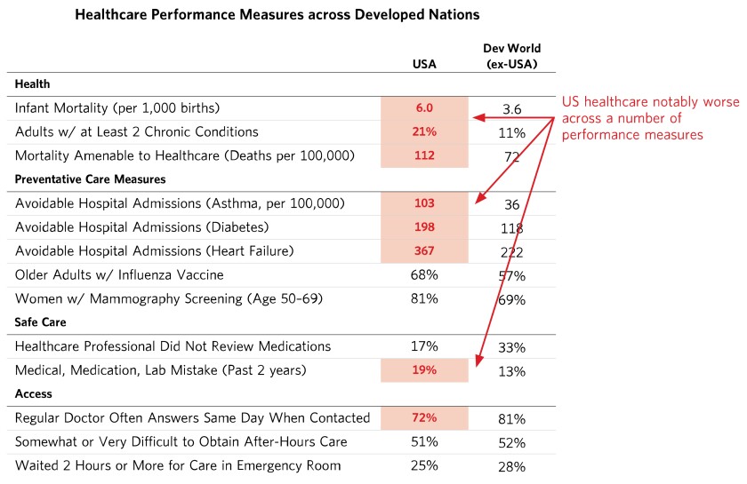 Our-Biggest-Economic-Social-and-Political-Issue-The-Two-Economies-The-Top-40%-and-the-Bottom-60%_table04_f.jpg