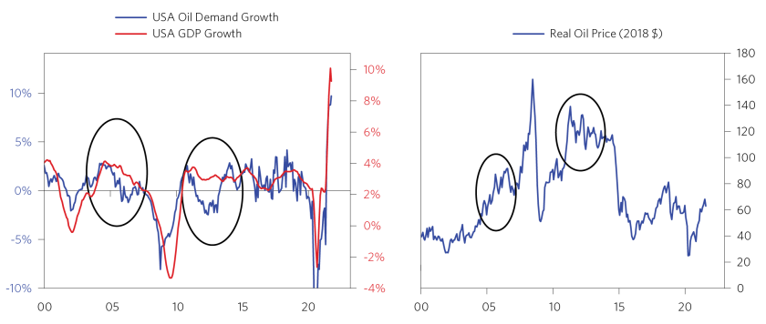 Global Push to Net Zero for Oil_08.png
