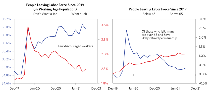 Its Mostly a Demand Shock_18.png