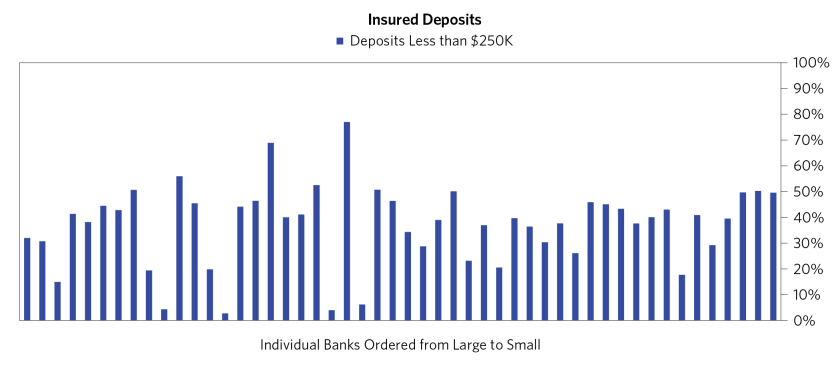 Banking System Credit Pipes Reshaped_08.png