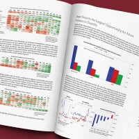 BW Thumbnail Burgundy Where Can Investors Find Geographic Diversification_Feb 2024.jpg
