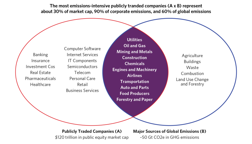 How the World is Tracking_07.png