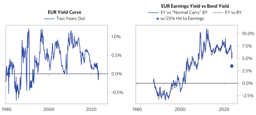 Most Global Economies Remain Disequilibrium_09.png