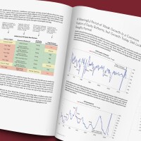 BW Thumbnail Burgundy How Conditions Today Compare 2022.jpg