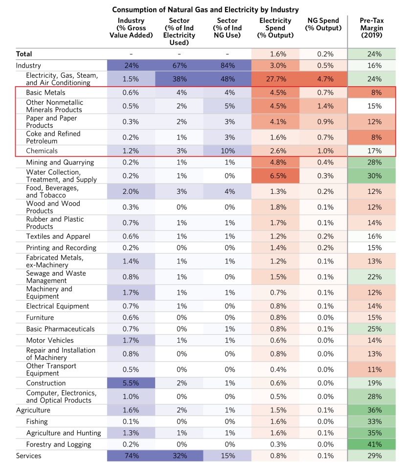 Europe Stagflation pngs/Europe Stagflation pngs/Europe Stagflation_06.png