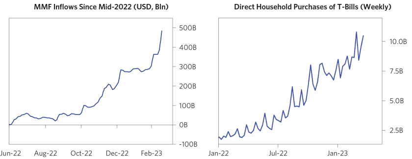 Sizing Impact of Banking Crisis on Broader Ec_06 (1).png