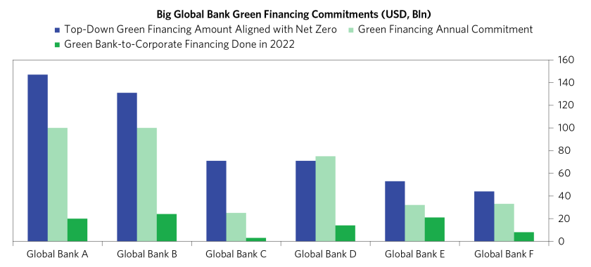Gaps in Financing Highlight_10.png