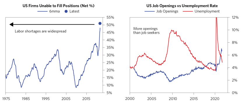 Its Mostly a Demand Shock_16.png