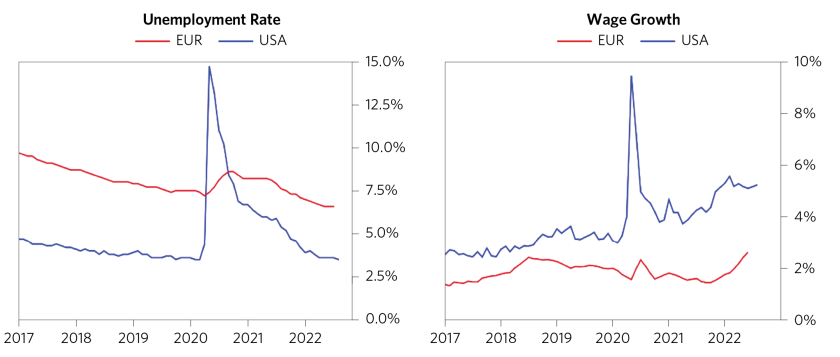 Europe Stagflation pngs/Europe Stagflation pngs/Europe Stagflation_10.png