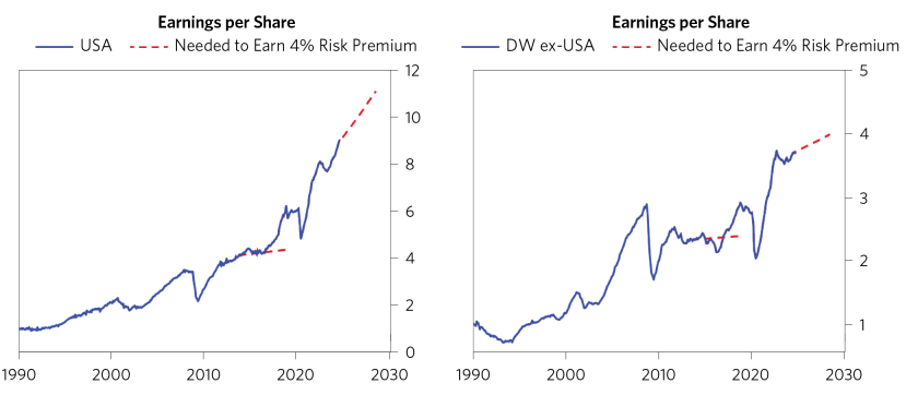 Drivers of Equity Outperformance_15.png