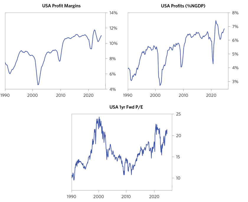 Drivers of Equity Outperformance_17.png