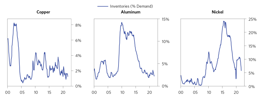 Its Mostly a Demand Shock_07.png