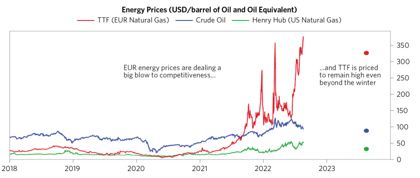 Europe Stagflation pngs/Europe Stagflation pngs/Europe Stagflation_02.png
