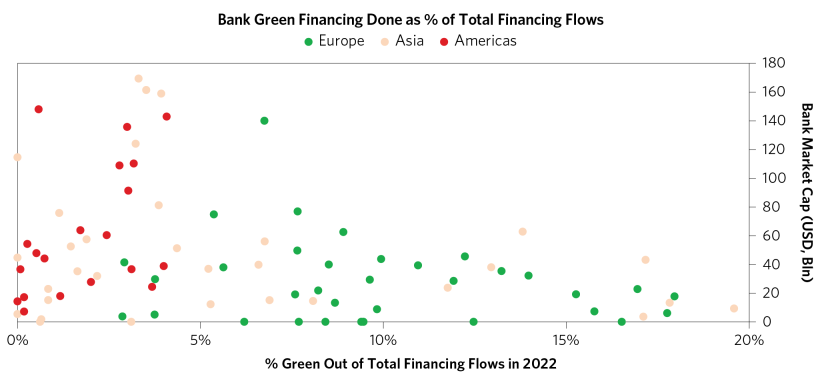 Gaps in Financing Highlight_07.png
