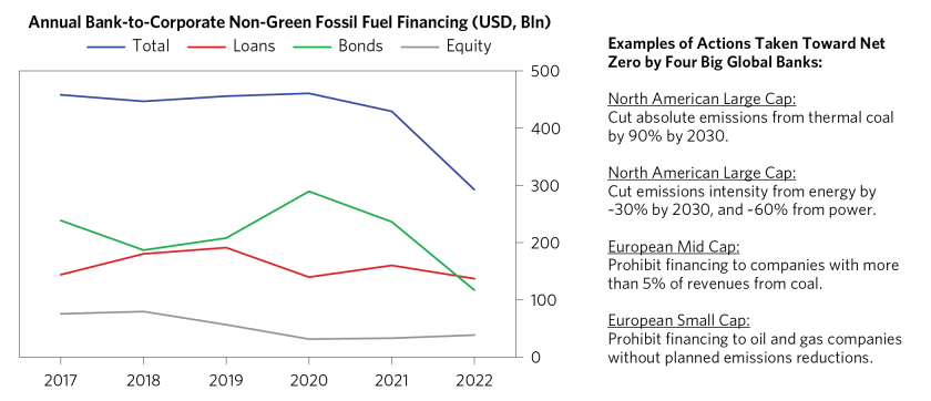 Gaps in Financing Highlight_13.png