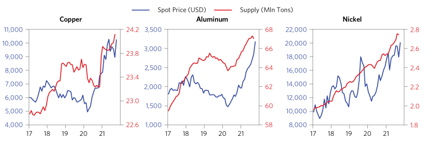 Its Mostly a Demand Shock_06.png