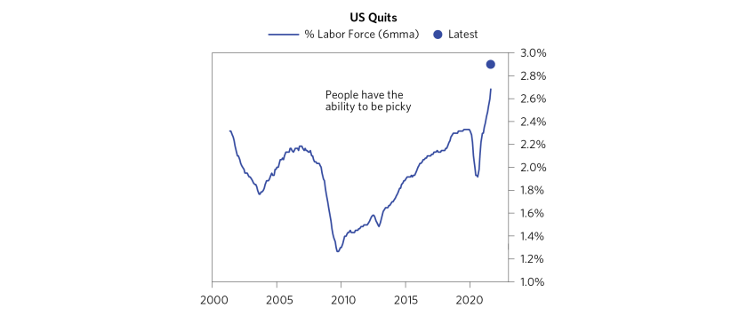 Its Mostly a Demand Shock_17.png