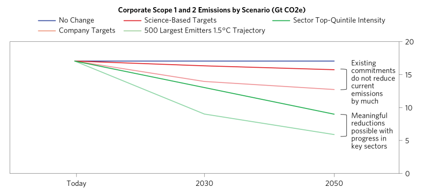 Where Do Greenhouse Gases Come From_06.png