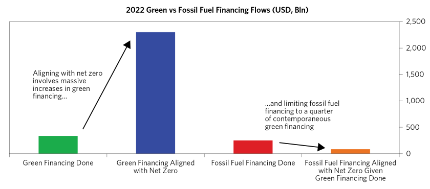 Gaps in Financing Highlight_01.png