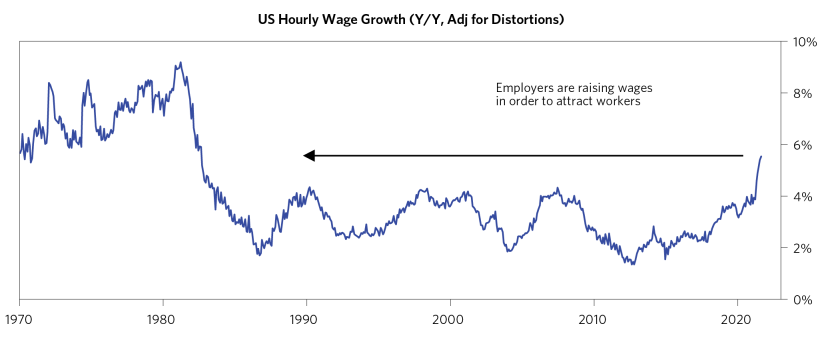 Its Mostly a Demand Shock_19.png