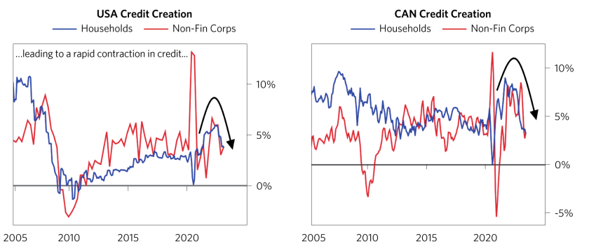 Most Global Economies Remain Disequilibrium_11.png
