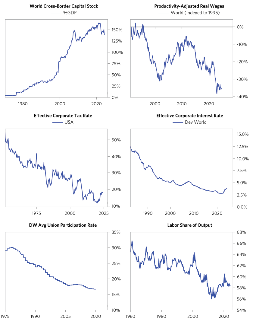 Drivers of Equity Outperformance_09.png