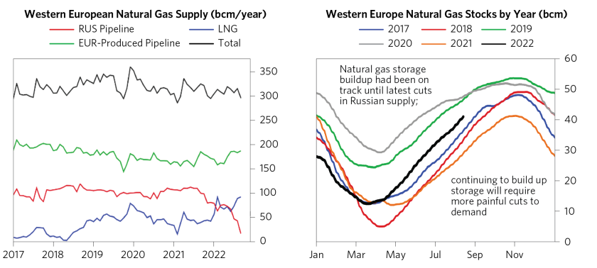 Europe Stagflation pngs/Europe Stagflation pngs/Europe Stagflation_03.png